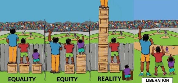 equalityequityrealityliberation.jpg